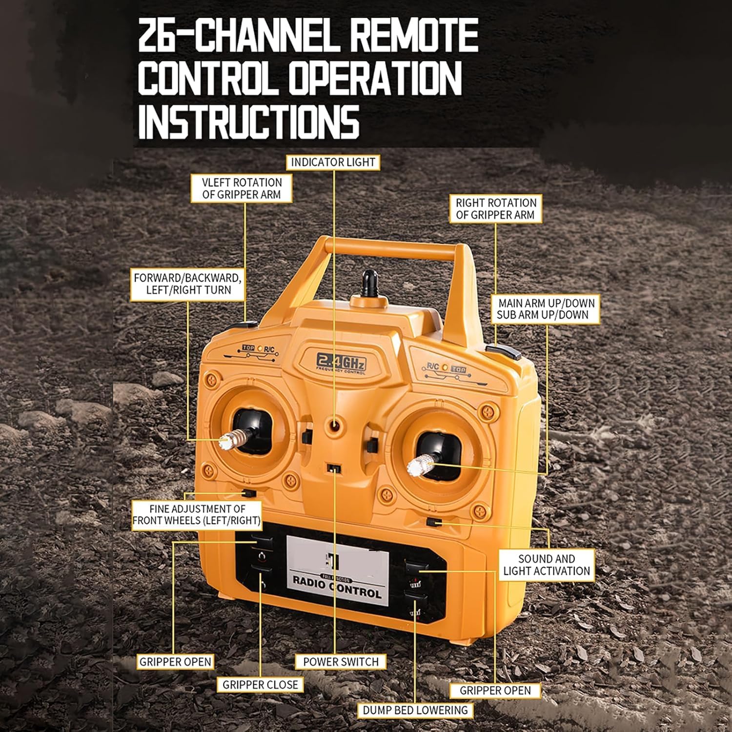 20-inch 3-in-1 Remote Control  - Heavy Equipment Games recension och pris