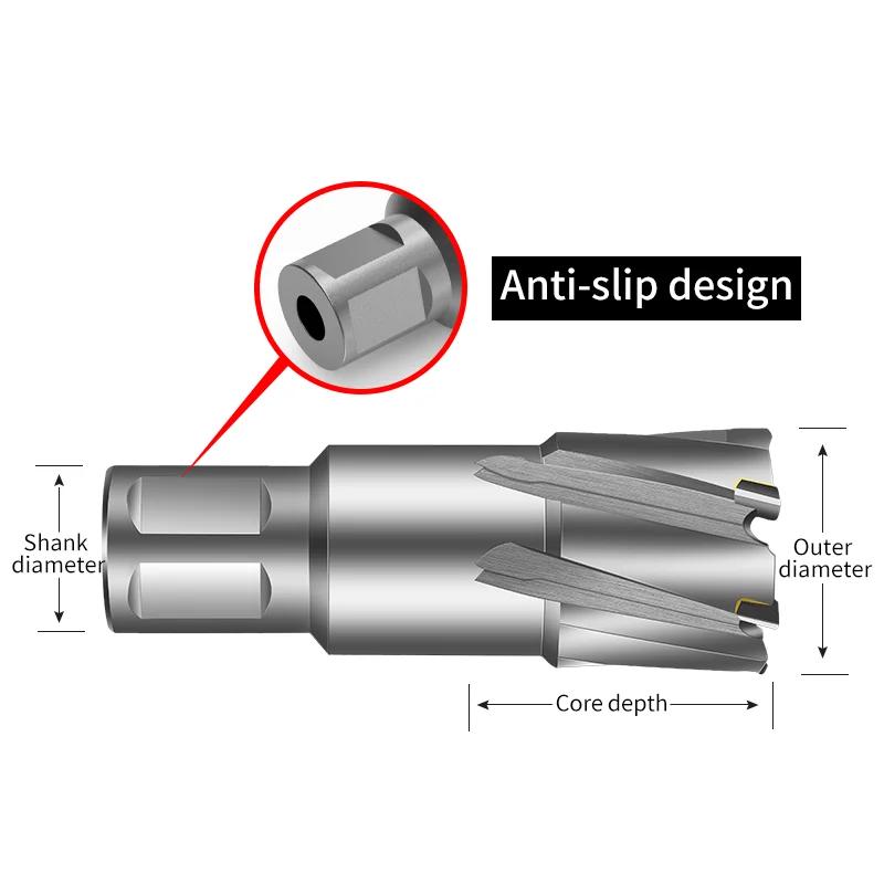Hollow Core Drill Bit Annular  - Magnetic Drill Press recension och pris