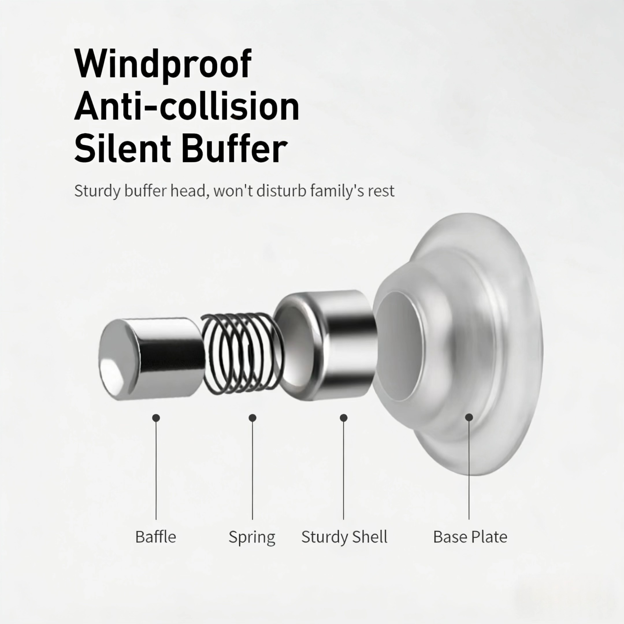 No‑Drill Magnetic Door Stopper - Magnetic Drill Press recension och pris