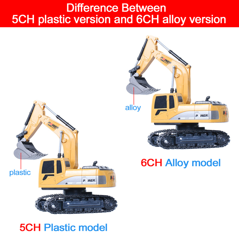 RC Excavator 2.4Ghz 6 Channel  - Heavy Equipment Games recension och pris