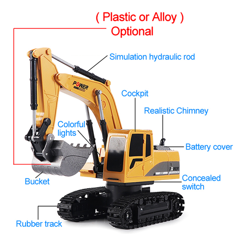 RC Excavator 2.4Ghz 6 Channel  - Heavy Equipment Games recension och pris